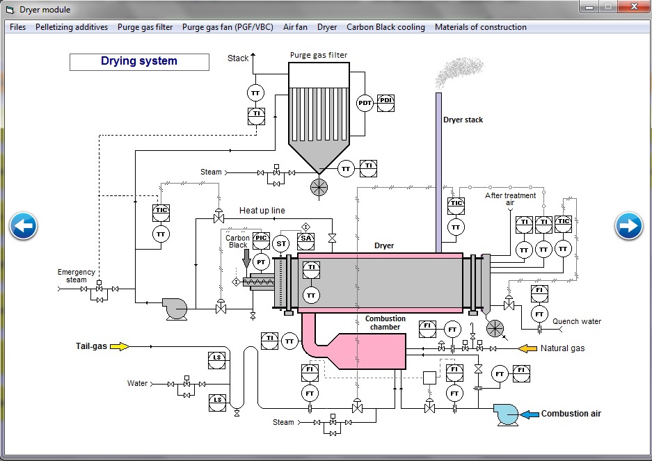 Dryer module