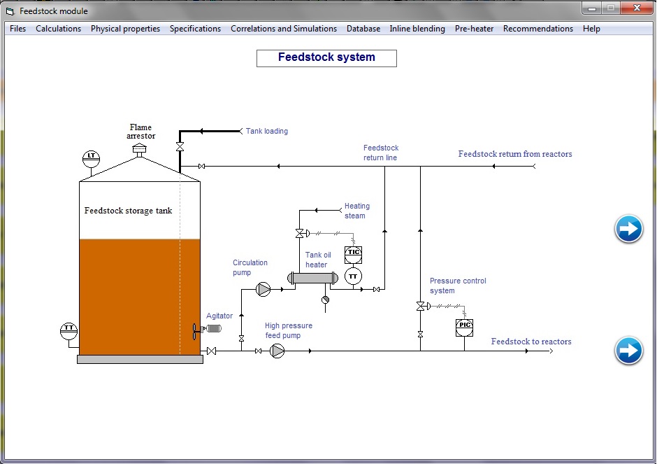 Feedstock storage system 