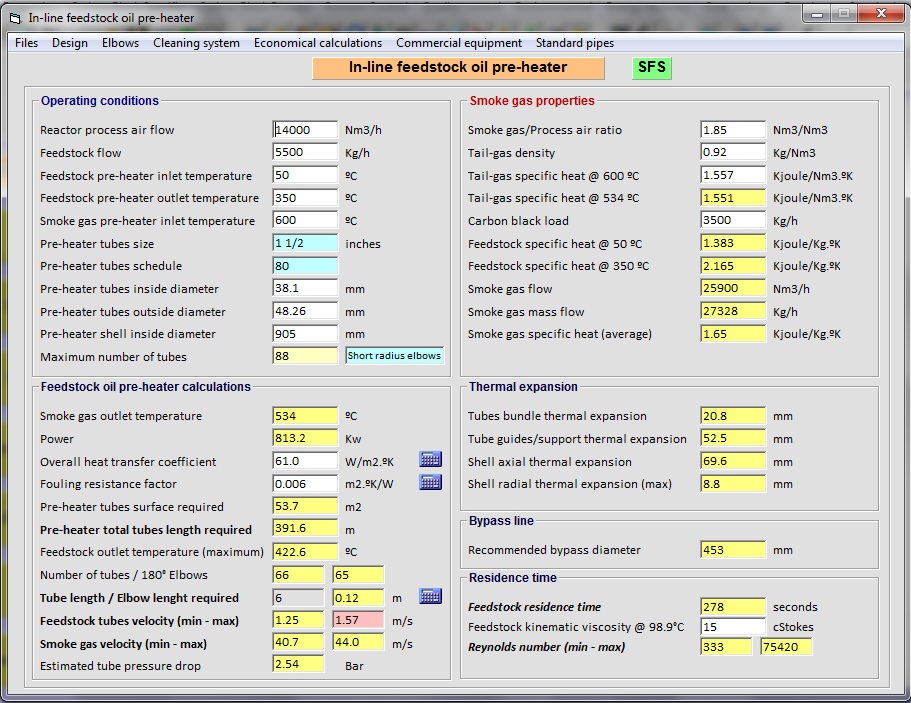 Feedstock pre-heater