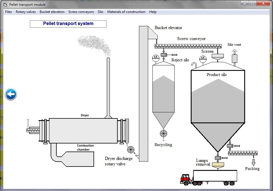 Pellet transport module with calculations and sizing of related equipment