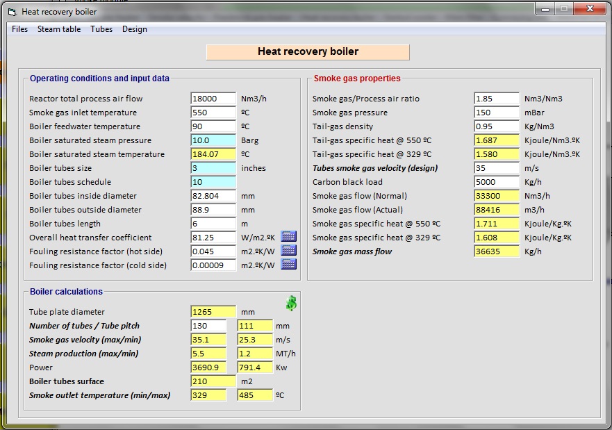 Example of Heat recovery boiler (Smoke line) calculations