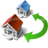 Wire transfer Wire transfer